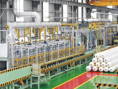 钢瓶调质生产线