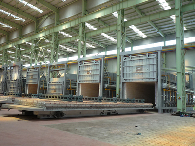 台车式燃气炉（炉群）